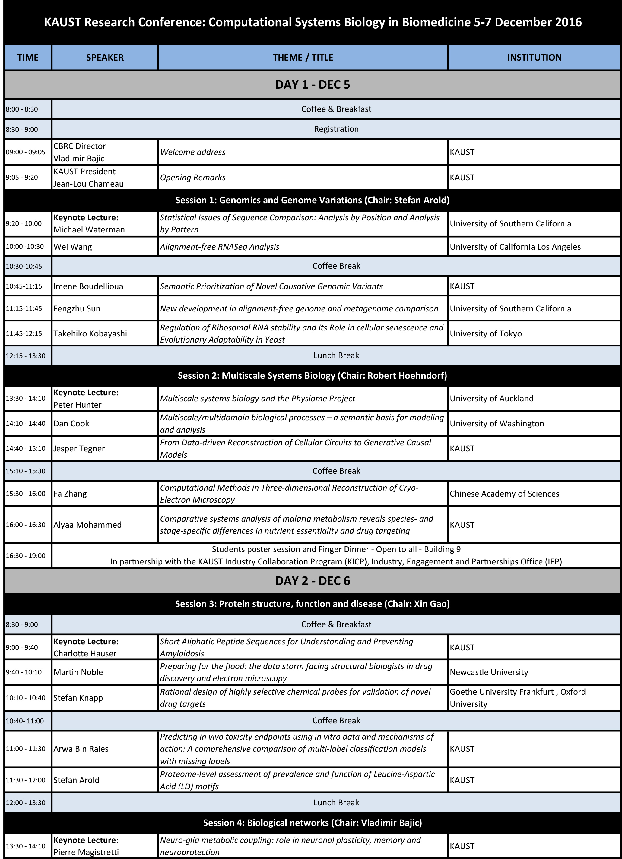 CBRC Conference Agenda DEC 2016-1